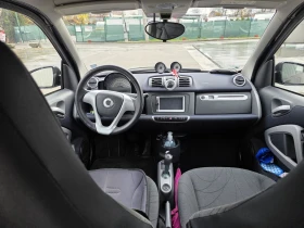 Smart Fortwo Electric , снимка 6