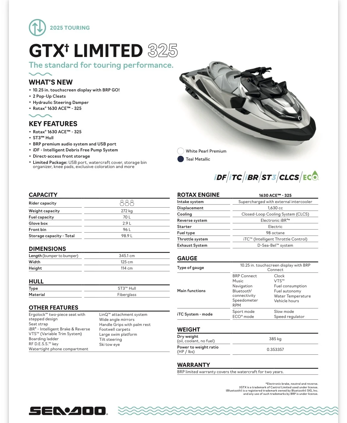 ���� Bombardier Sea Doo Gtx 325 LIMITED  | Mobile.bg � ����������� 3