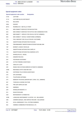 Mercedes-Benz CLS 400 400d, снимка 14