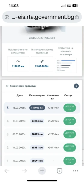 Mercedes-Benz CLS 400 400d - 45000 € / 88012.35 лв. - 43383029 13