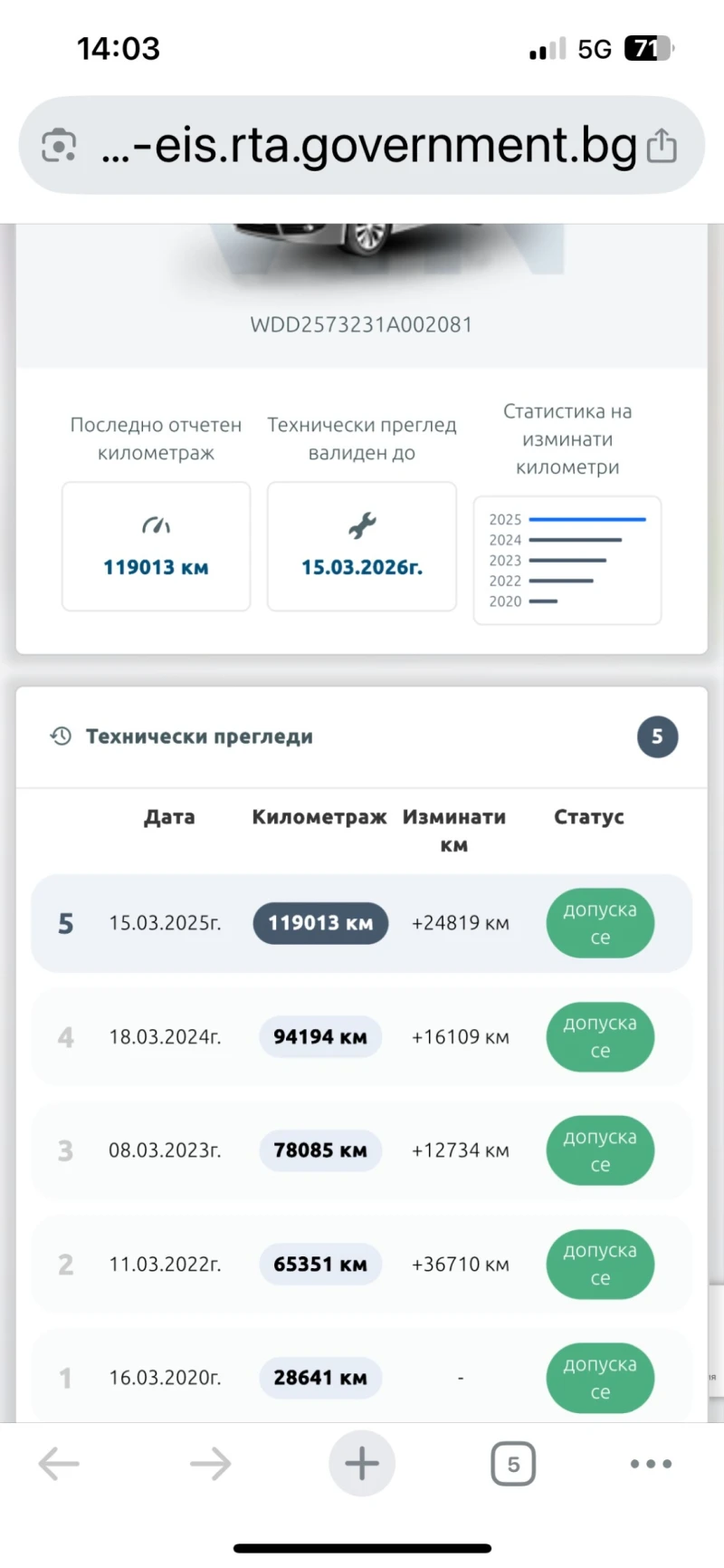 Mercedes-Benz CLS 400 400d, снимка 13 - Автомобили и джипове - 53162226