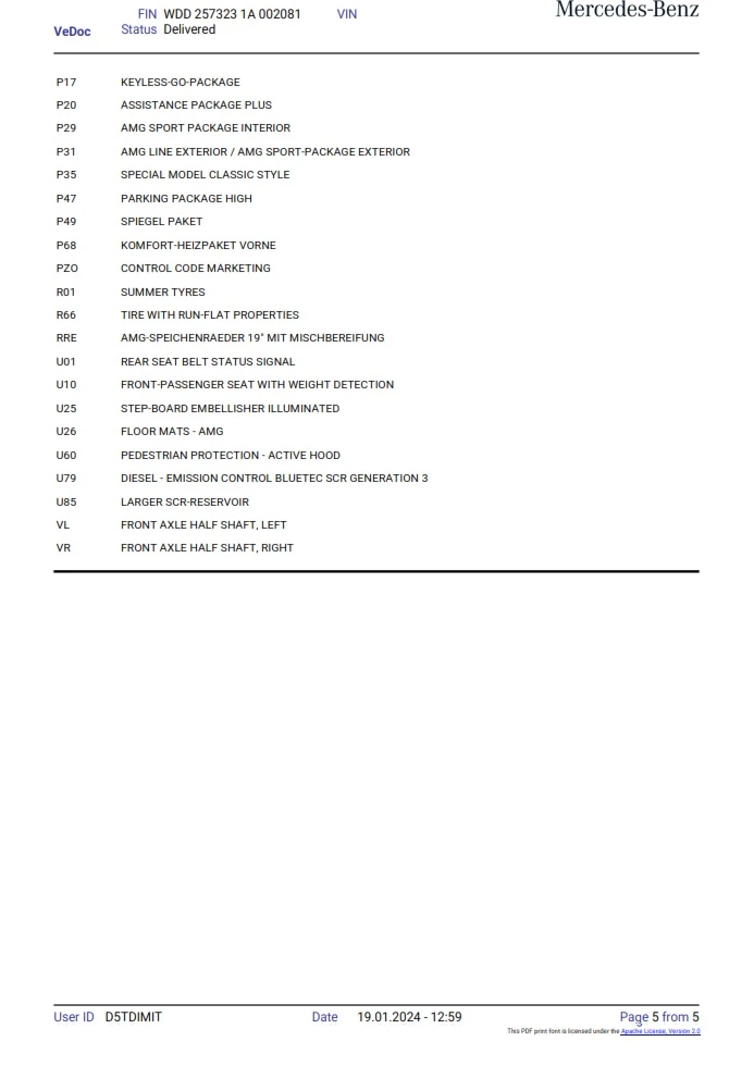 Mercedes-Benz CLS 400 400d | Mobile.bg � ����������� 17