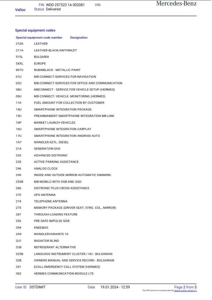 Mercedes-Benz CLS 400 400d | Mobile.bg � ����������� 14