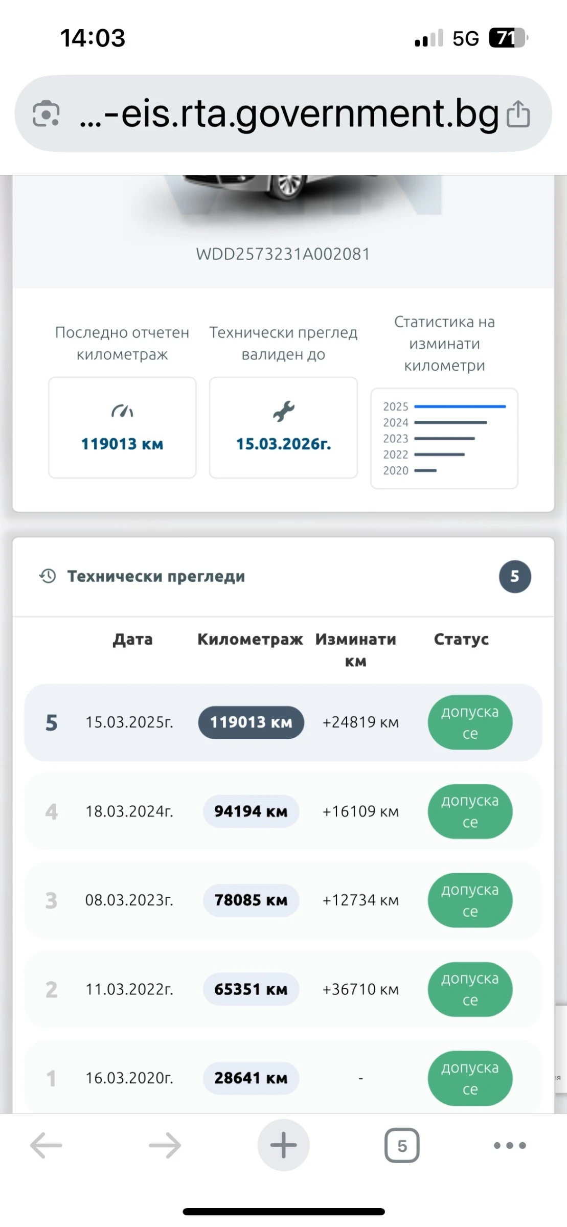Mercedes-Benz CLS 400 400d | Mobile.bg � ����������� 12