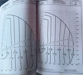 Scania P 94 Pk23002 20�����. ����5 ���������  | Mobile.bg � ����� ������ 15