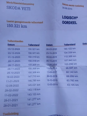 Skoda Yeti 1.2 Tsi, снимка 15