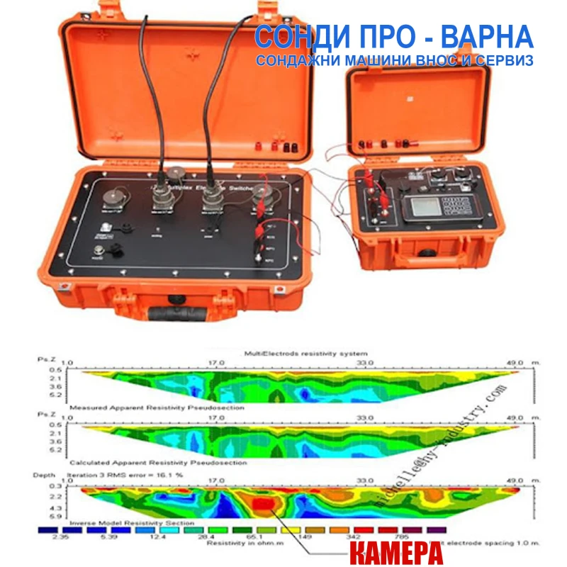 Други специализирани машини Друга 3D електрорезистивен томограф 3D-4A-100 до 100 м, снимка 2 - Индустриална техника - 48469793