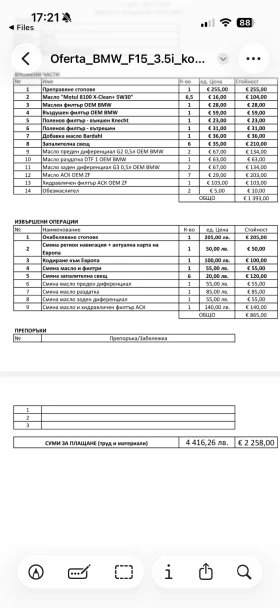 BMW X5 M package xdrive 35i, снимка 17