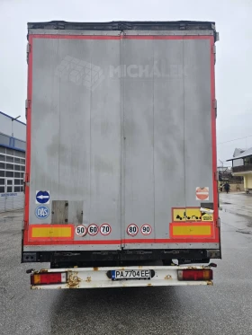 ������ ����������� Koegel