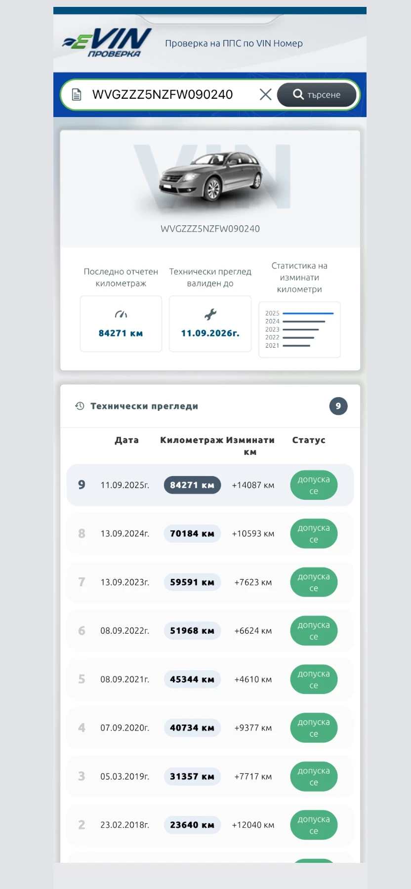 VW Tiguan 86500 км, 2.0TDI 177 к.с., ПЪЛНА СЕРВ. ИСТОРИЯ !!! - изображение 4