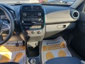 Dacia Spring 33kW/45к.с. - изображение 10