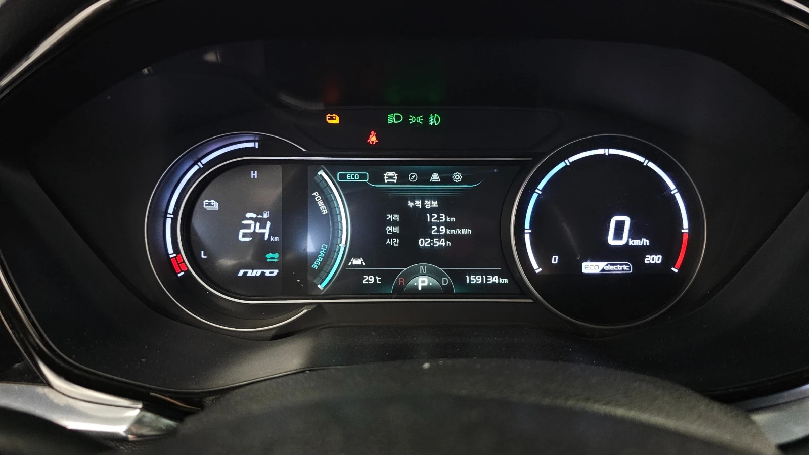 Kia Niro * ������ �����* ������ ���� �� ����� | Mobile.bg � ����������� 9