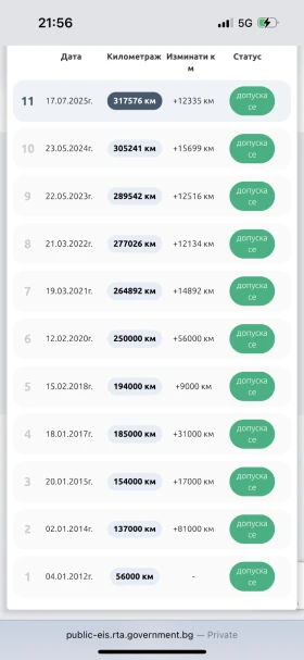 BMW 525 Е60 3.0d, снимка 10