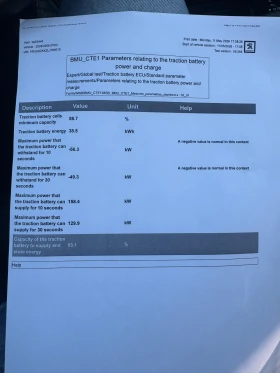 Peugeot 2008 50kWh ����������, SOH 93% | Mobile.bg � ����� ������ 16