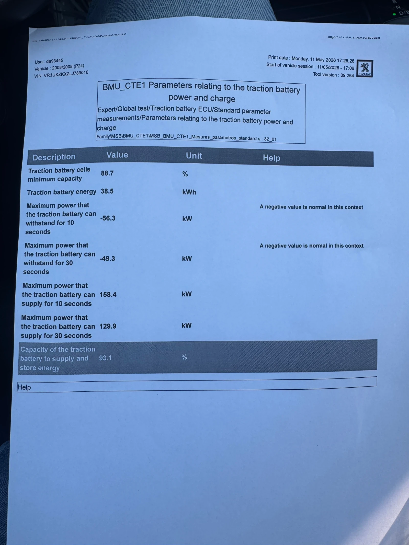 Peugeot 2008 50kWh ����������, SOH 93% | Mobile.bg � ����������� 16