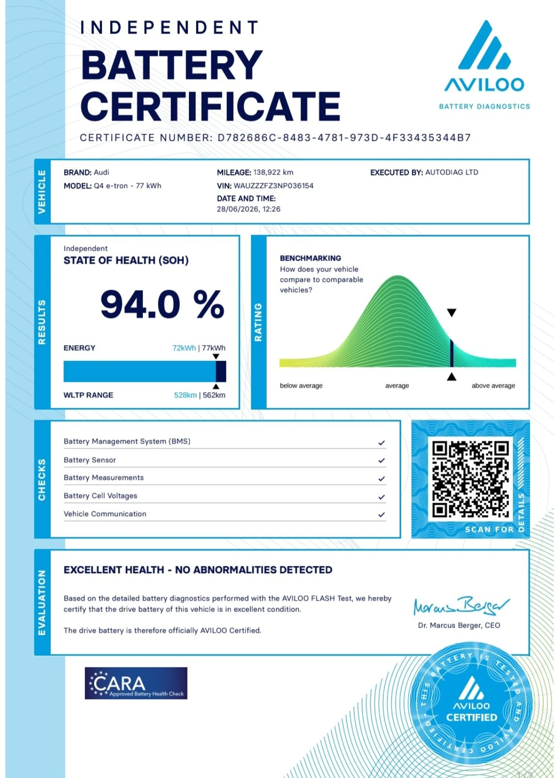 Audi Q4 Audi Q4 40/ 82kWh/ SOH 94%/ лизинг лихва 3, 95%, снимка 3 - Автомобили и джипове - 55594081