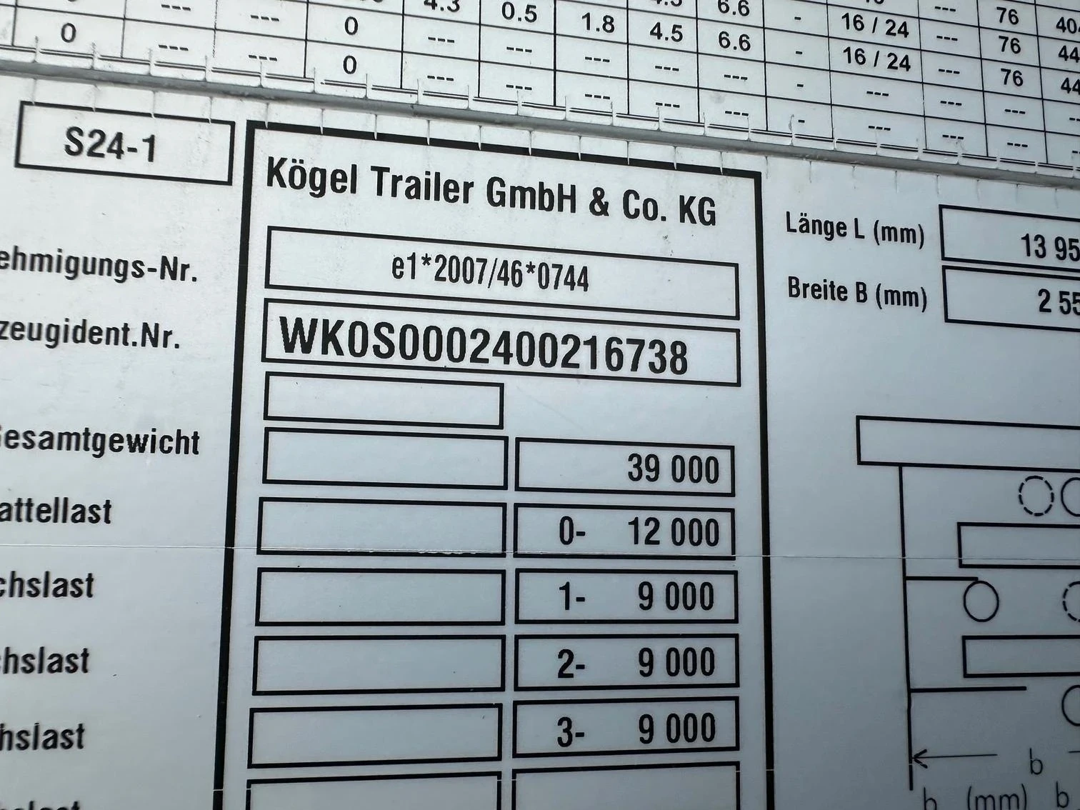 ����������� Koegel ���� | Mobile.bg � ����������� 4