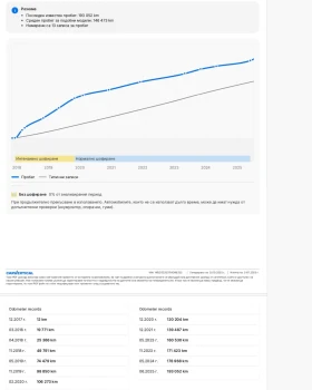 Mercedes-Benz S 350 d/4Matic/100% РеаленПробег/Серв.История в Mercedes - 71900 лв. / 36761.89 € - 96391557 15