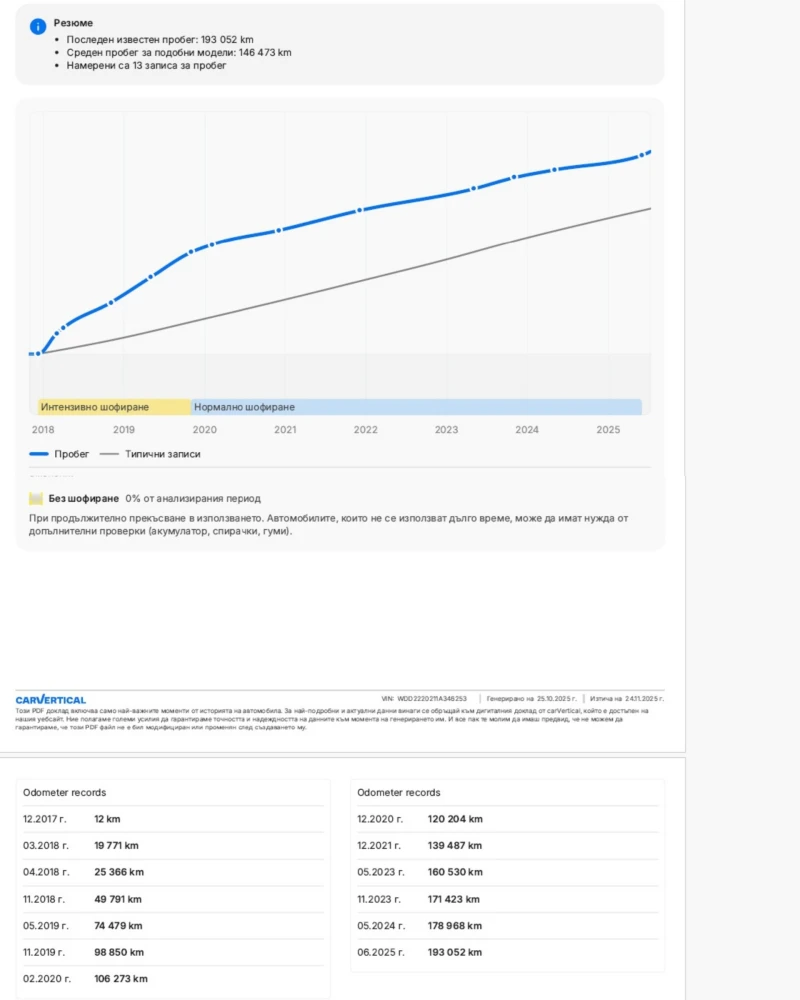 Mercedes-Benz S 350 d/4Matic/100% РеаленПробег/Серв.История в Mercedes, снимка 15 - Автомобили и джипове - 52484234