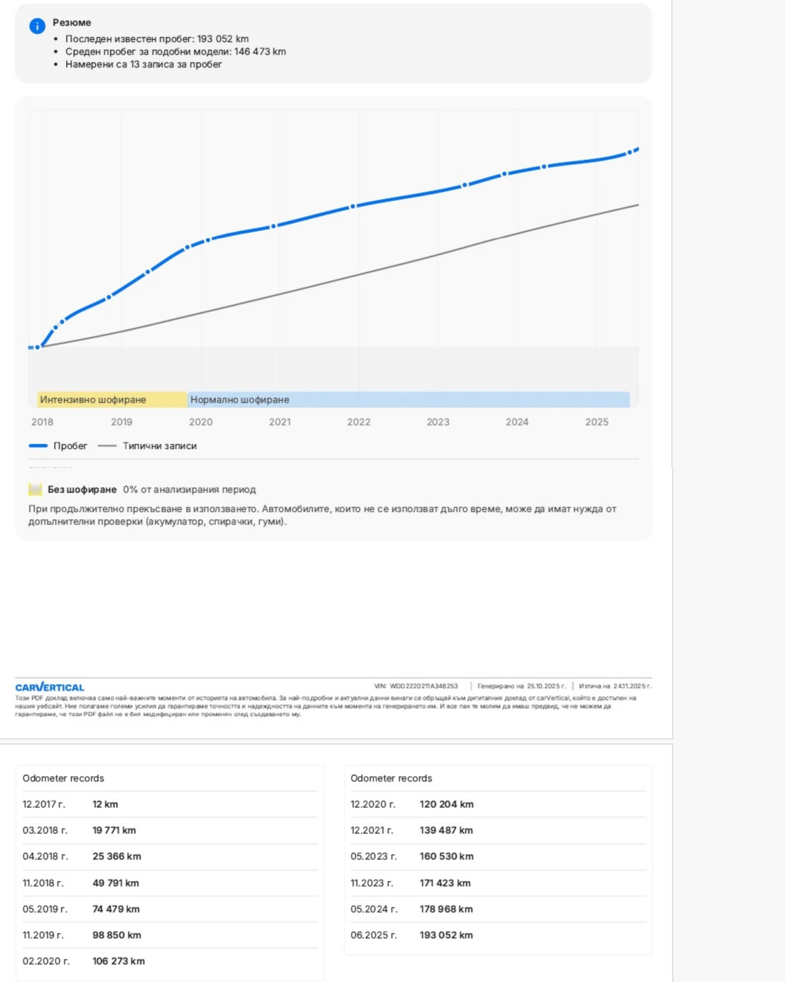 Mercedes-Benz S 350 d/4Matic/100% /.  Mercedes | Mobile.bg   15