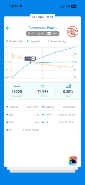 BMW M135 4x4 450Hp+ , снимка 13