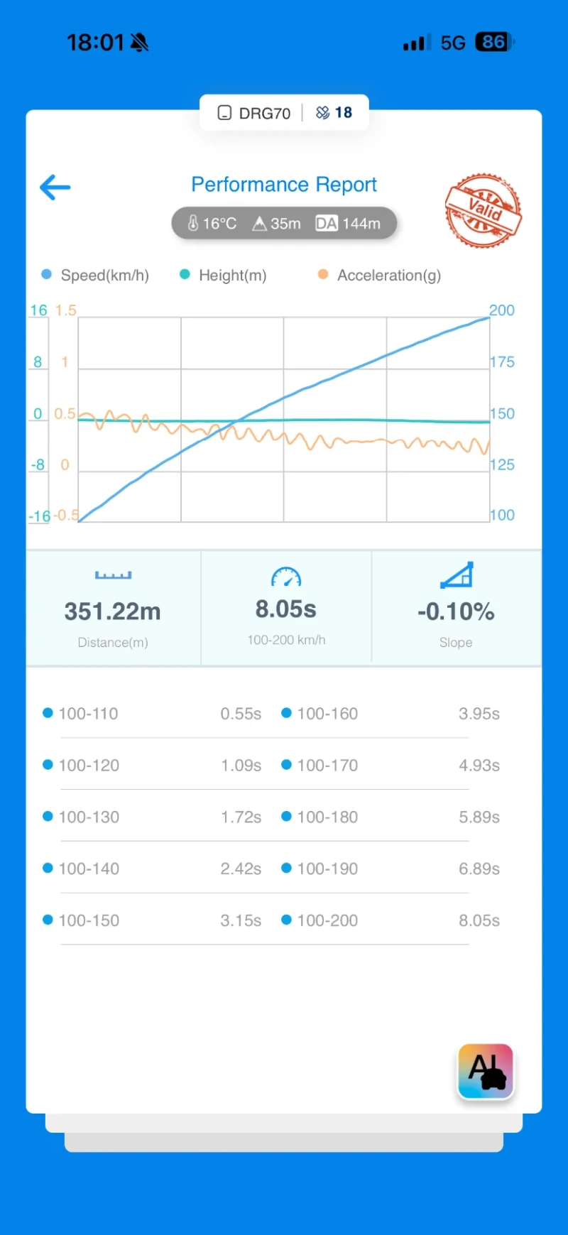 BMW M135 4x4 450Hp+ , снимка 14 - Автомобили и джипове - 51658745