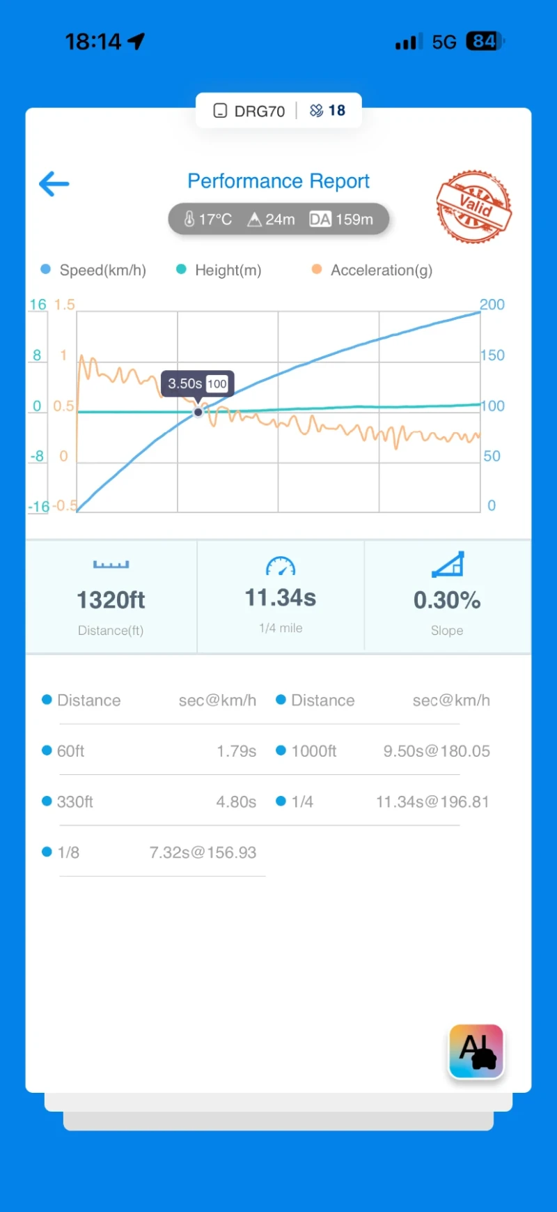 BMW M135 4x4 450Hp+ , снимка 13 - Автомобили и джипове - 51658745