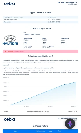 Hyundai Tucson Smart Navi DCT - 55000 лв. / 28121.05 € - 26302918 15