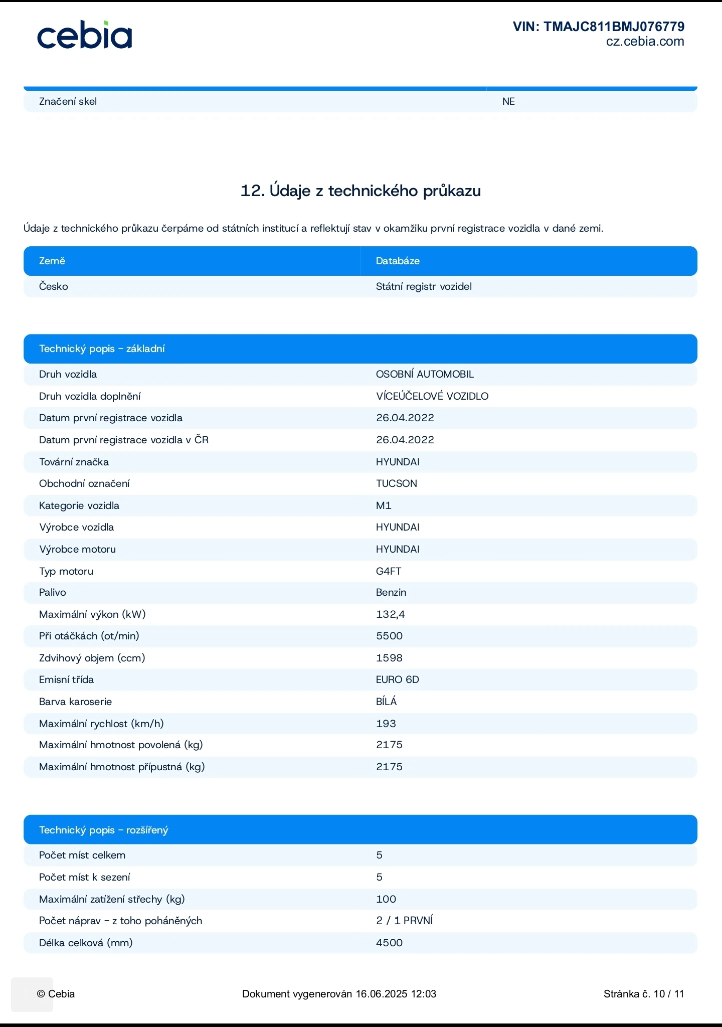 Hyundai Tucson Smart Navi DCT | Mobile.bg   16