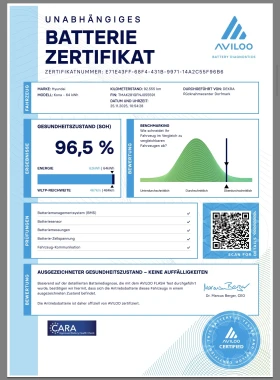 Hyundai Kona 64kWh SOH 96.5% сертификат, обслужена , снимка 14