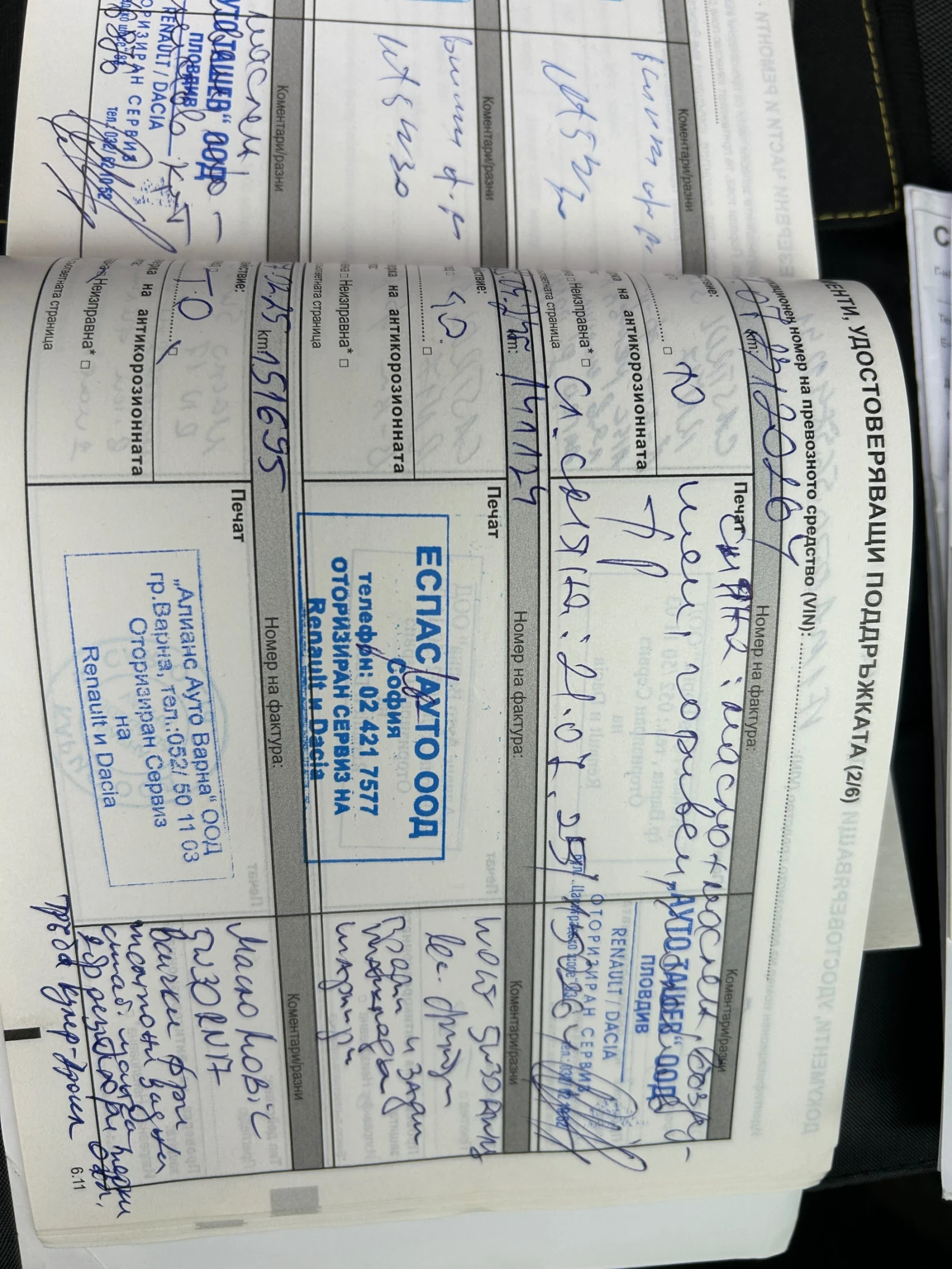 Renault Master L3H3 - изображение 6