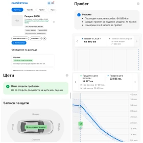 Peugeot 2008 * GT Line * Puretech 131hp S&S EAT8, снимка 16
