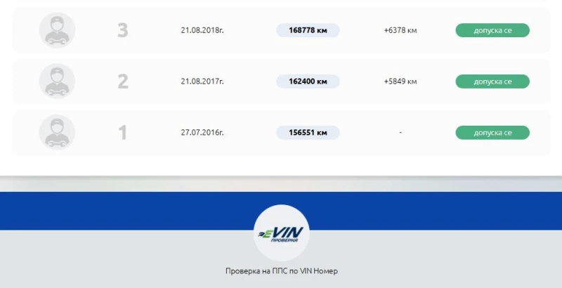 VW Touareg 3.0 TDI V6 Сменени Вериги, снимка 7 - Автомобили и джипове - 53586738