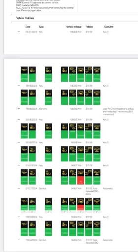 BMW X4 Джип, снимка 10