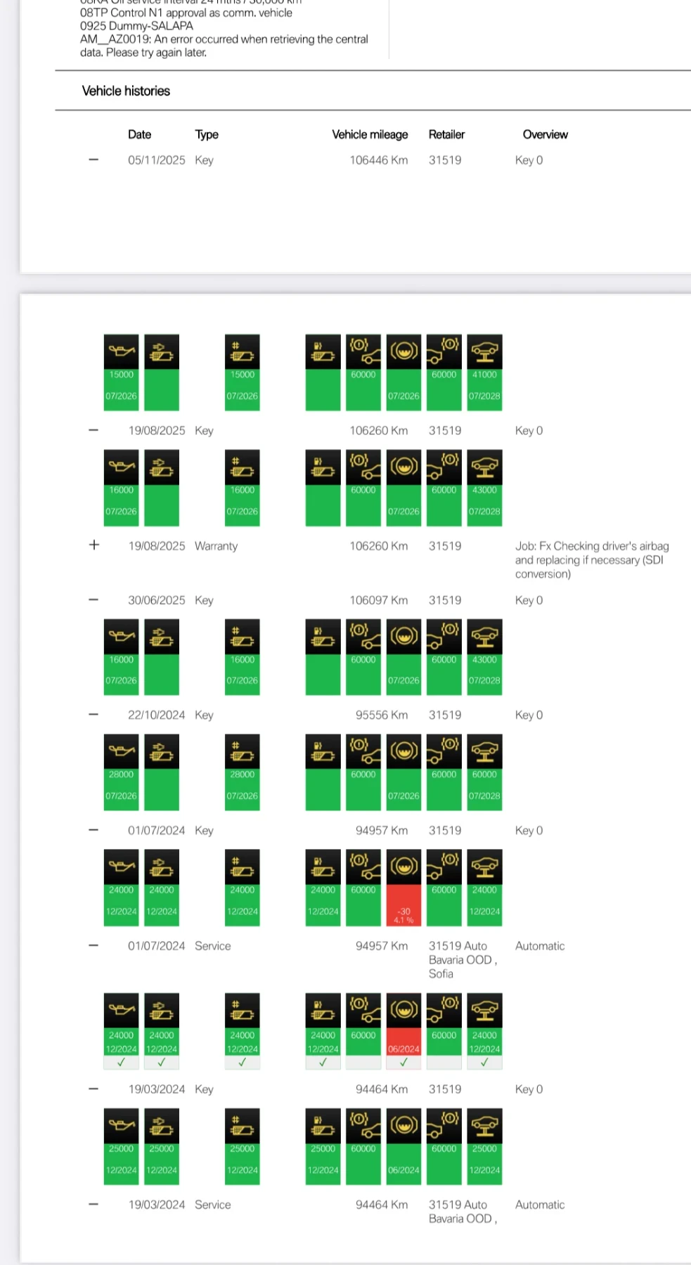 BMW X4 Джип, снимка 10 - Автомобили и джипове - 53904693