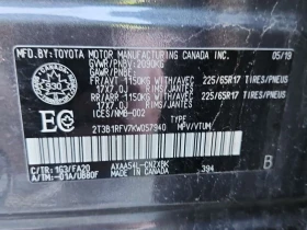 Toyota Rav4 * LE * ������� * �� ����������� ���������������� | Mobile.bg � ����� ������ 15
