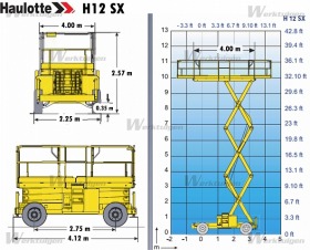  Haulotte H 12SX  4x4 | Mobile.bg   16