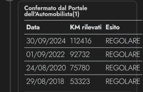 Peugeot 3008 1.6HDI FULL | Mobile.bg    17