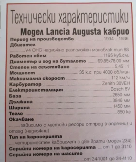 Lancia Y Augusta 1934, снимка 11