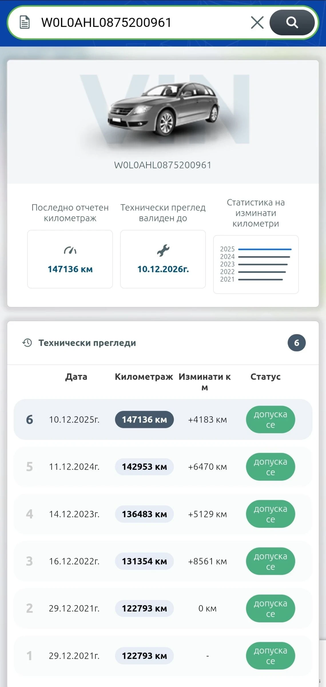 Opel Astra 1.8 140HP LPG | Mobile.bg � ����������� 15