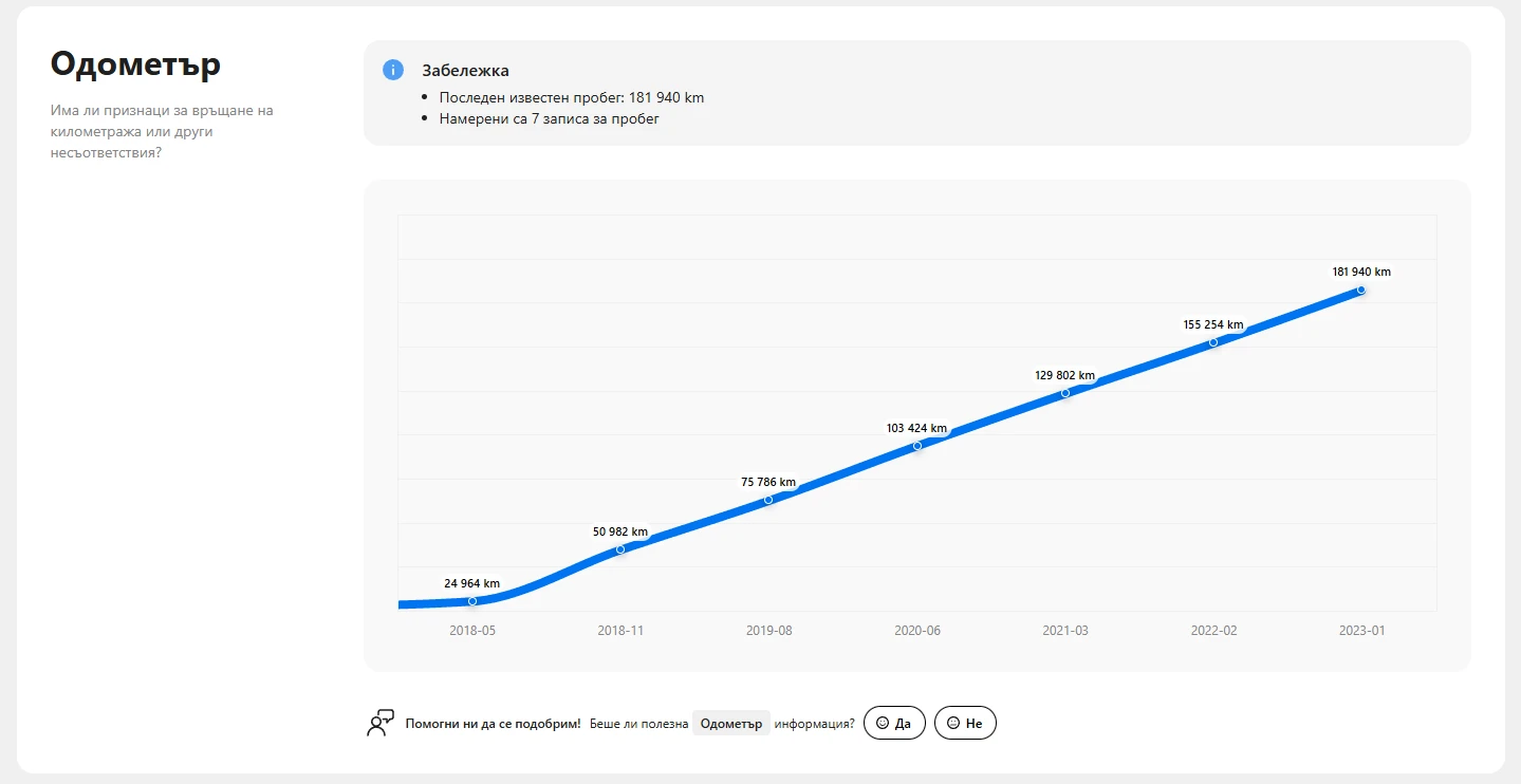 Mercedes-Benz CLS 350 AMG/9G-Tronic/4x4/Shooting Brake | Mobile.bg   12