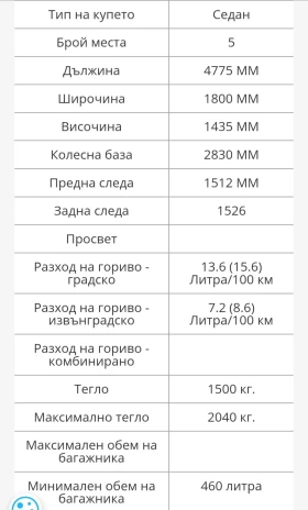 BMW 528 �52�28* LPG* ZF | Mobile.bg � ����� ������ 11