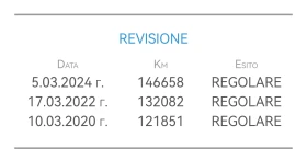 Toyota Urban Cruiser 1.4D-4D 90HP AWD 163 000KM, снимка 11