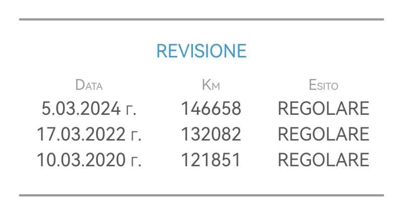 Toyota Urban Cruiser 1.4D-4D 90HP AWD 163 000KM, снимка 11 - Автомобили и джипове - 53497883