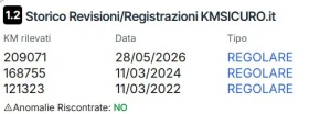 Alfa Romeo Stelvio 2.2 Executive Q4 , снимка 14