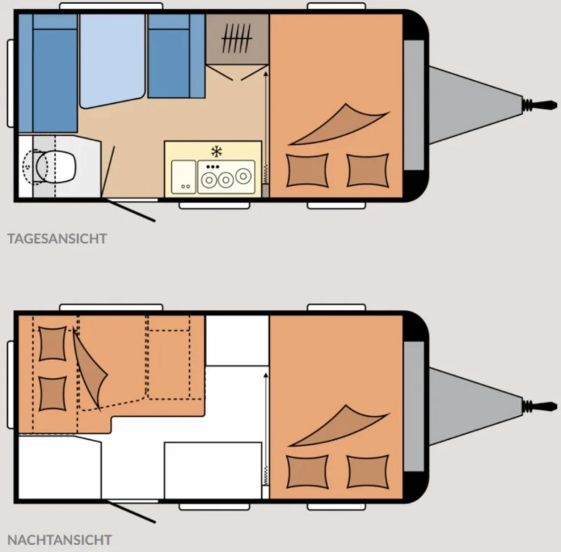 Каравана Hobby 30, снимка 2 - Каравани и кемпери - 52497445
