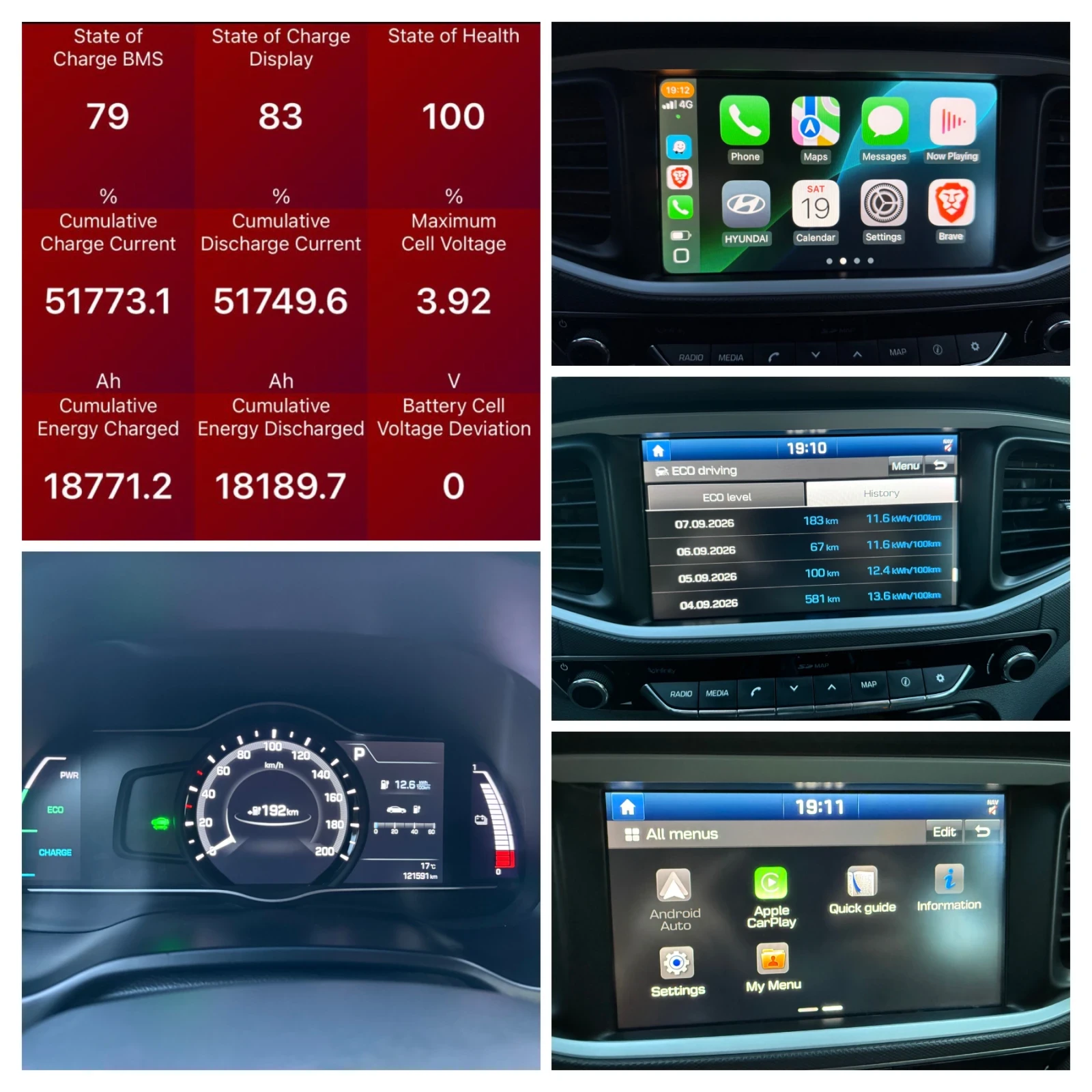 Hyundai Ioniq Premium | Mobile.bg � ����������� 16