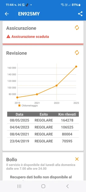 Opel Mokka 1.6i 116�.� ��� | Mobile.bg � ����� ������ 17